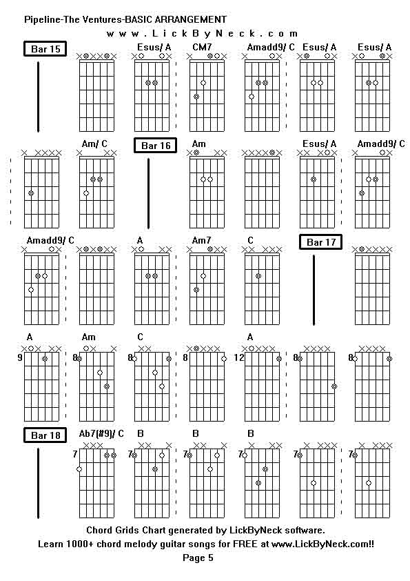 Chord Grids Chart of chord melody fingerstyle guitar song-Pipeline-The Ventures-BASIC ARRANGEMENT,generated by LickByNeck software.